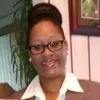 Latonya Alexander