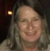Cynthia Miller