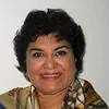 Adda Lucy Manrique