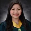 Shaira Nikka Rainwater
