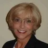 Lynn Sizler