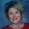 Cyndee Martin