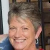 Rita Shultz