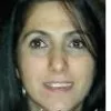 arzu akkaya