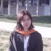 Kieu Anh Hong