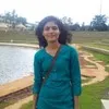 supriya shivankar
