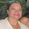 Engy Younis