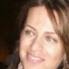 Muna Nuseibeh
