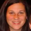 Dayna Pelini Mandolese