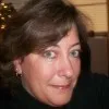 Renee Westfall