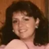 Patricia Amato
