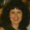 Anita Logan