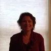 Christine Horos