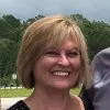 kay floyd
