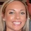 Lindsay Miller Sandy