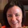 Annita Sloan