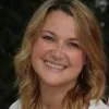 Jessica Wagner