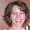 Marguerite Maxwell