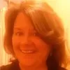 Jennifer Curley