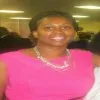 Tamekia Shumpert