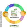Asiya Kausar an Herbalife Associate