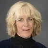Margit Cathrine Moller