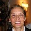 Theresa Mercadosconzo