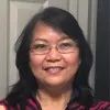 Maria Victoria Maligalig