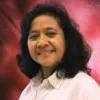 Tamaria Nugraha NINGSIH