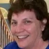 Wendy Hampton
