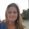 Paula Dillon