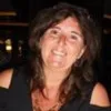 Gabriella Ruccolo