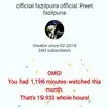 Preet Fazilpuria