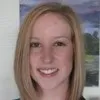 Helen Tomac