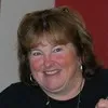 Cindy Garratt