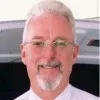 David Cockle