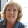 Dawn Clark