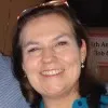 Trish Clark