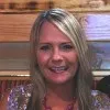 Angie Kizer
