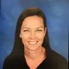 Katy Sommer