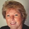 Patricia Hoffman