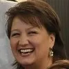 Almarie Gouws