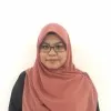 Farah Izzati Binti Abdullah
