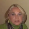 Jane Hilton