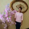 Sushmitha