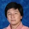 Edson Haianon