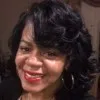 Shanea CIA