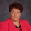 Lori