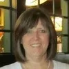 Susan Skonieczny