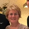 Becky Gilbert